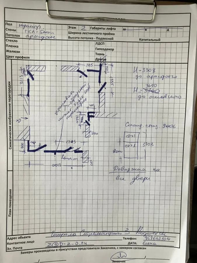 Деление помещения на отдельные рабочие зоны