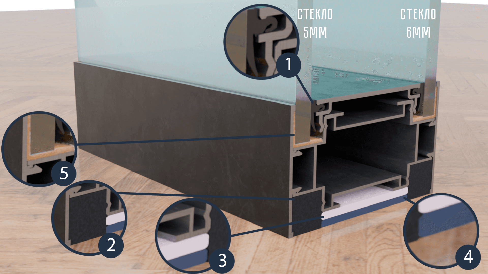 Сечение перегородки «Комфортная тишина» — двойное остекление 5+6 мм с 5-контурным усиленным уплотнением