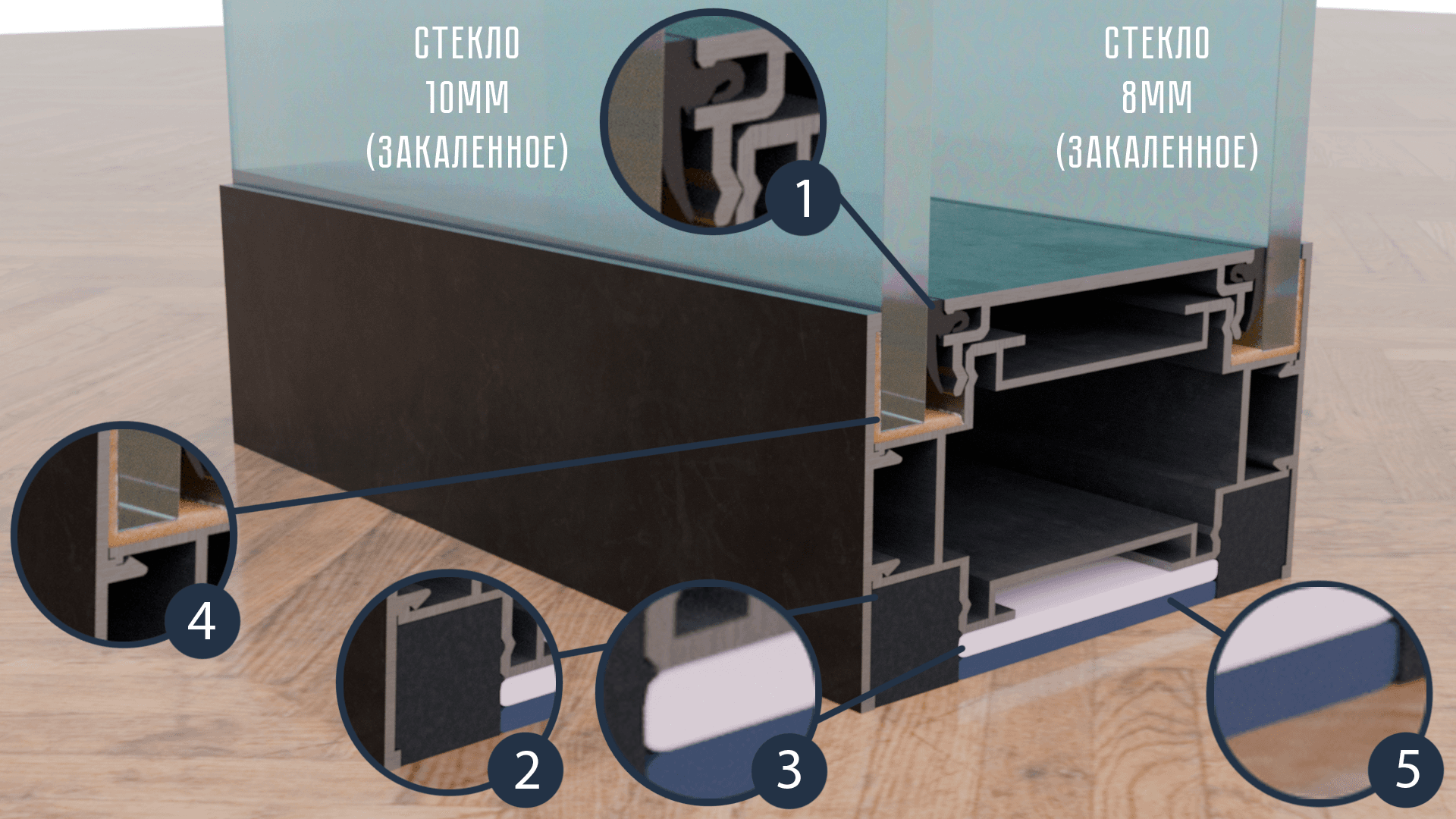 Сечение перегородки «Звуковой комфорт» — двойное остекление 10+8 мм закалённое с 5-контурным уплотнением