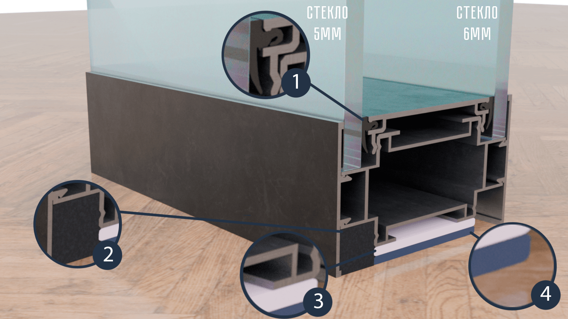 Сечение перегородки «Территория комфорта» — двойное остекление 5+6 мм с 4-контурным уплотнением