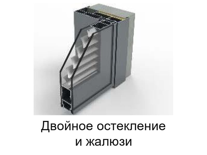 Дверное полотно с двойным остеклением и жалюзи
